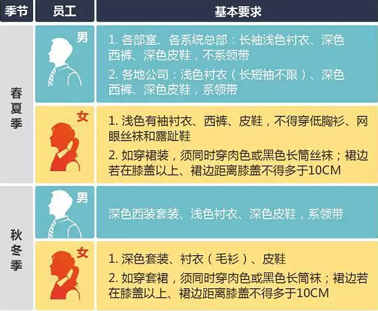 广东腾龙建设有限公司关于制度建设的分享